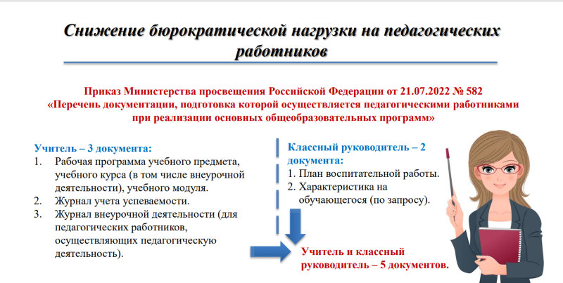 Снижение нагрузки на учителей.